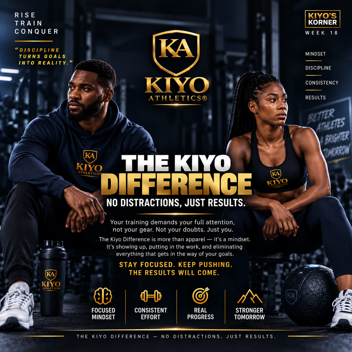 WEEK 18 -  The Kiyo Difference : No Distractions. Just Results.