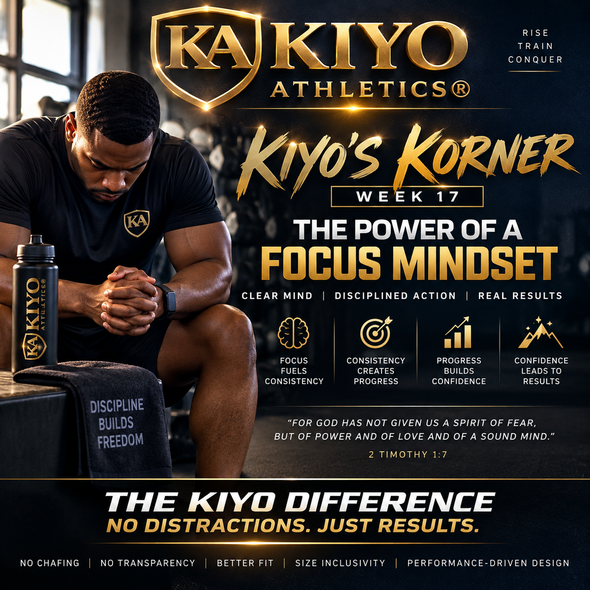 WEEK 17 - The Power Of A Focused Mindset