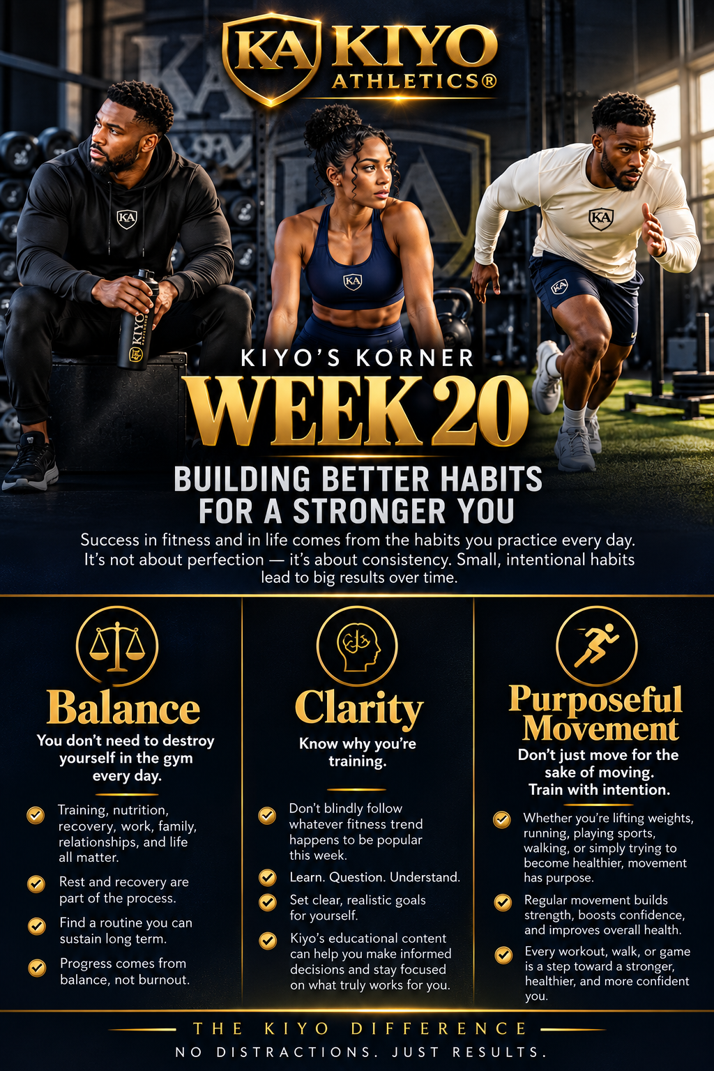 WEEK 20 - Building Better Habits For A Stronger You