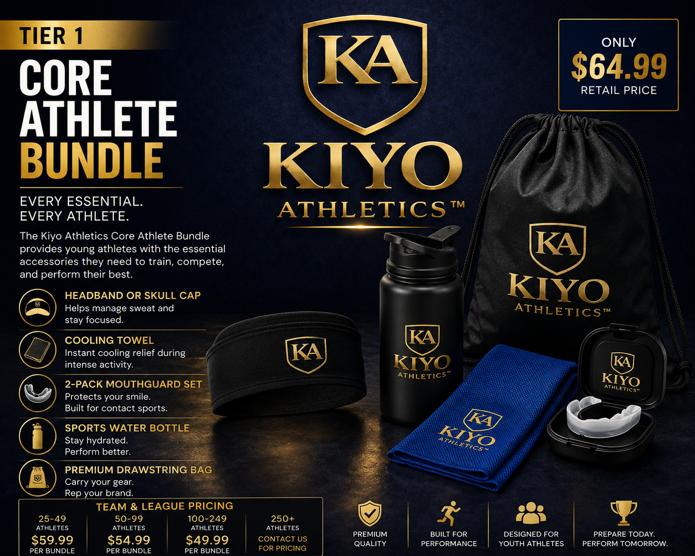 Tier 1 – Core Athlete Bundle