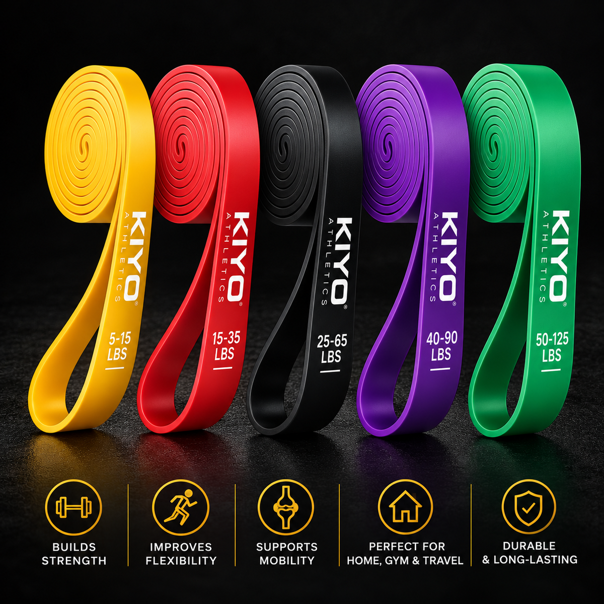 Resistance Bands