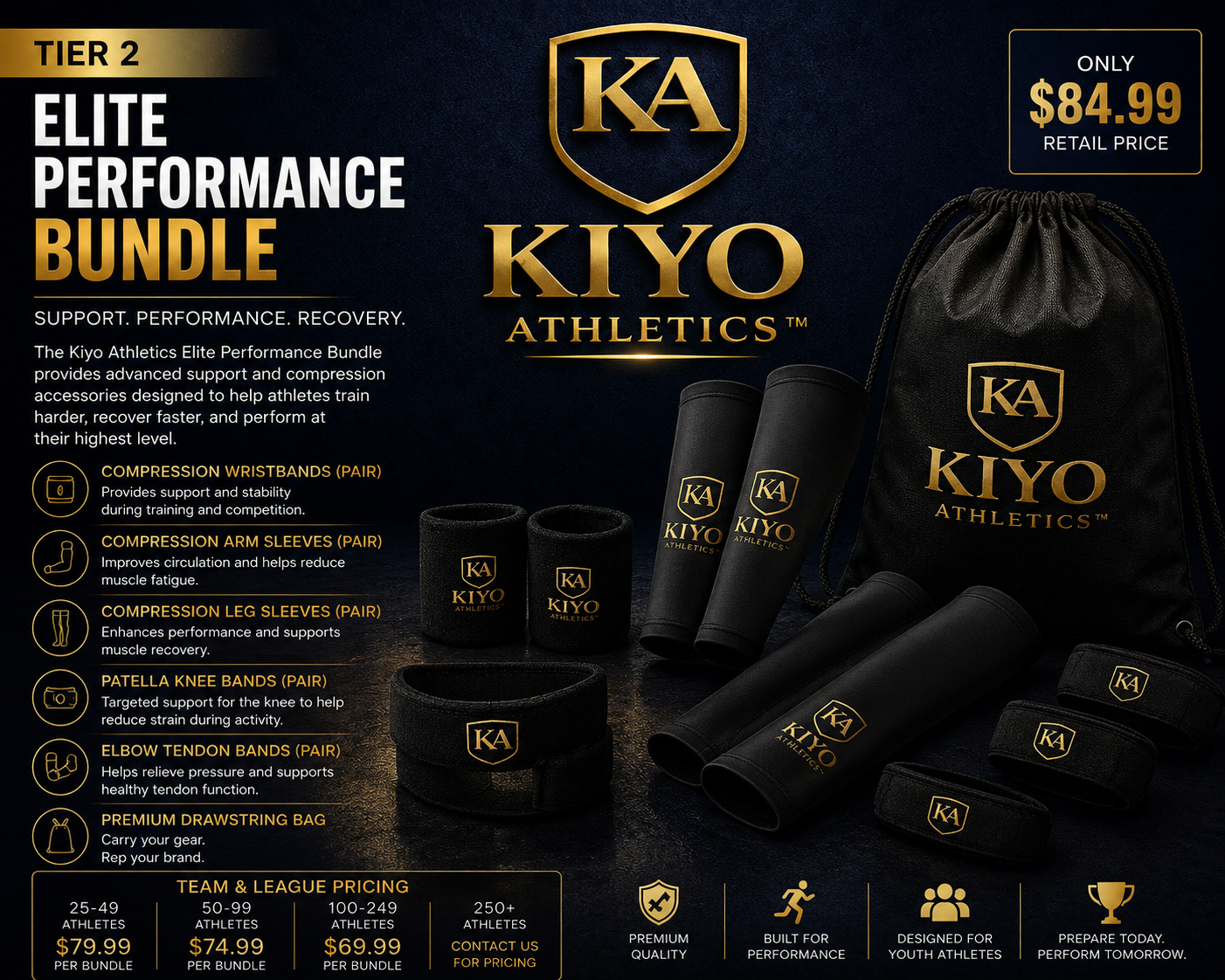 Tier 2 – Elite Performance Bundle